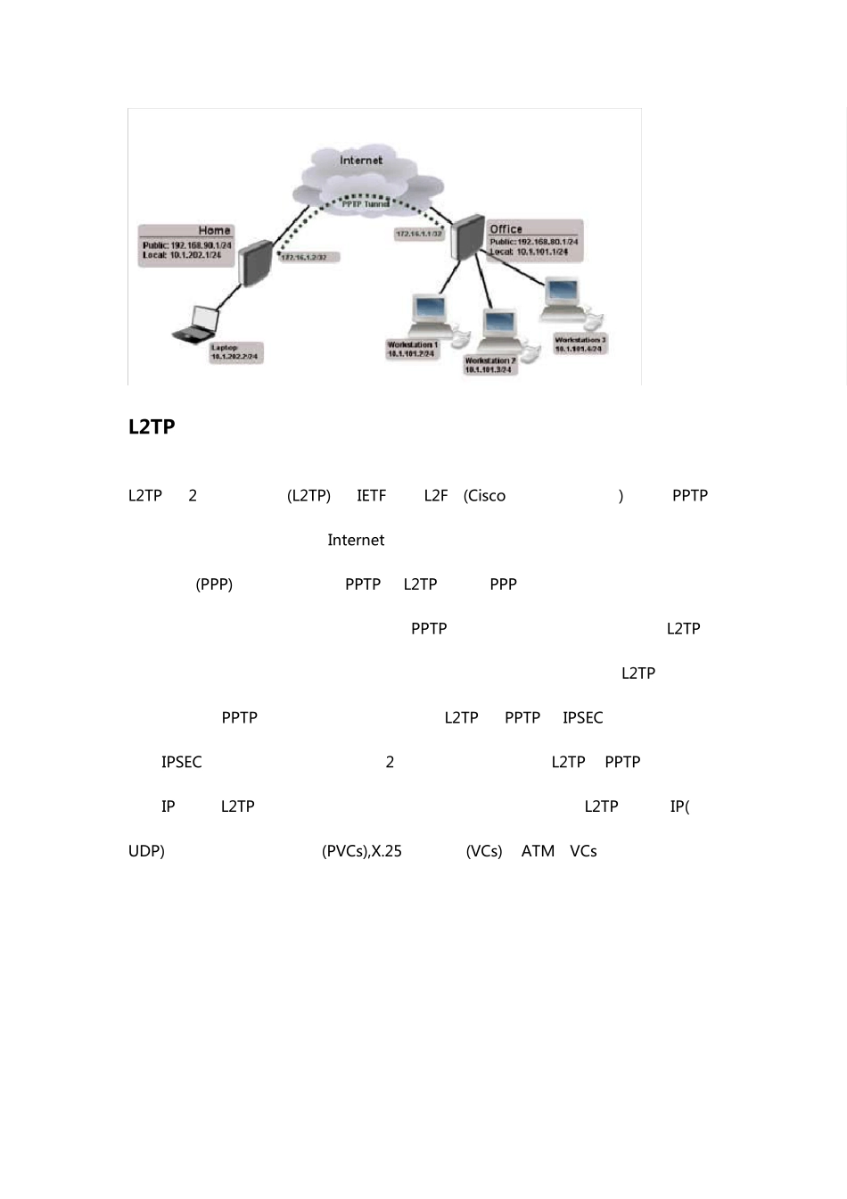 VPN隧道协议PPTP、L2TP、IPSec和SSLVPN的区别_第3页