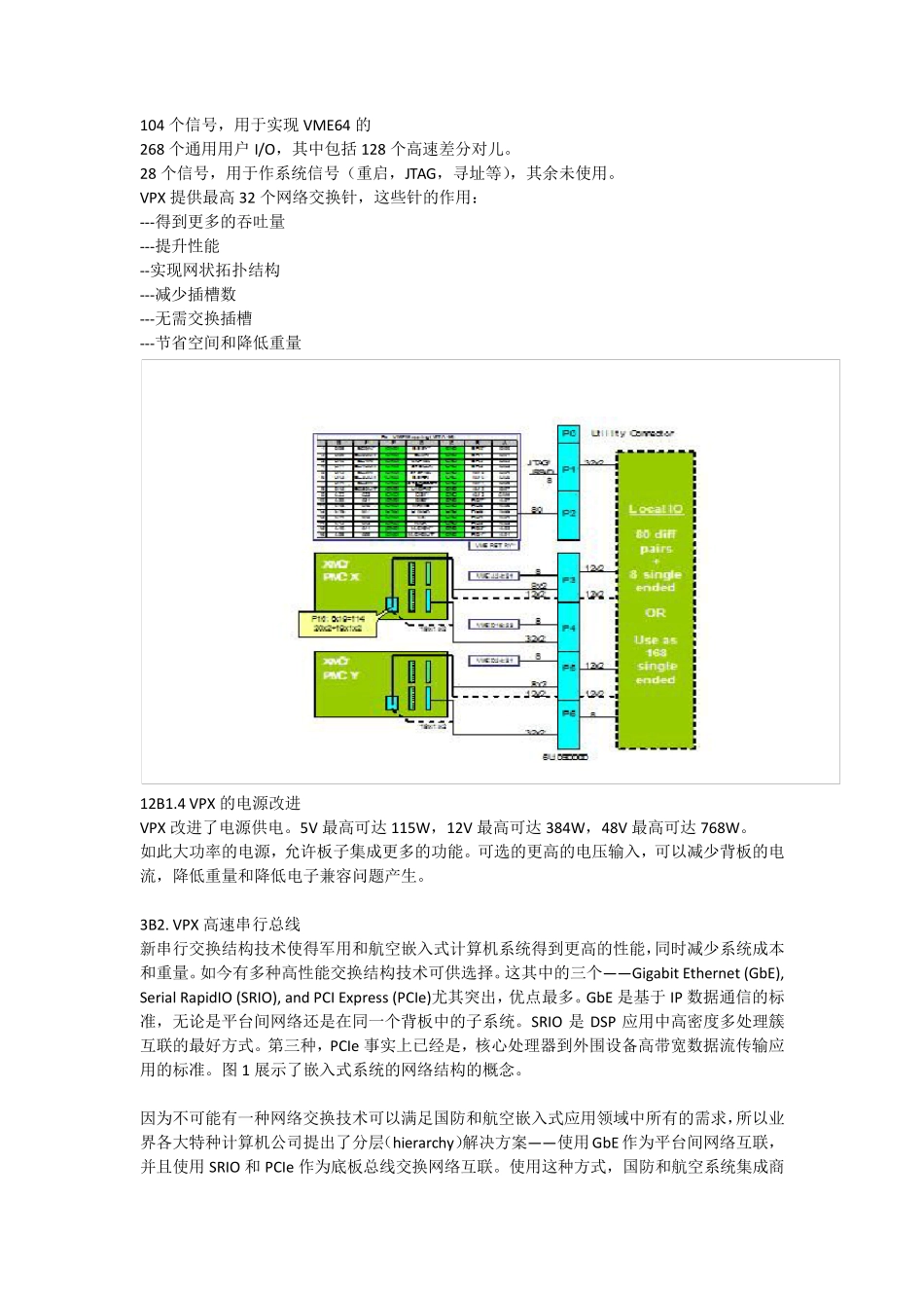 VPX技术介绍_第3页