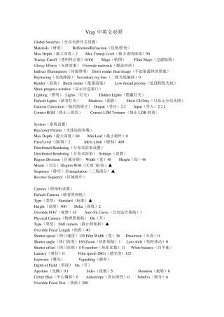 vray_中英文对照