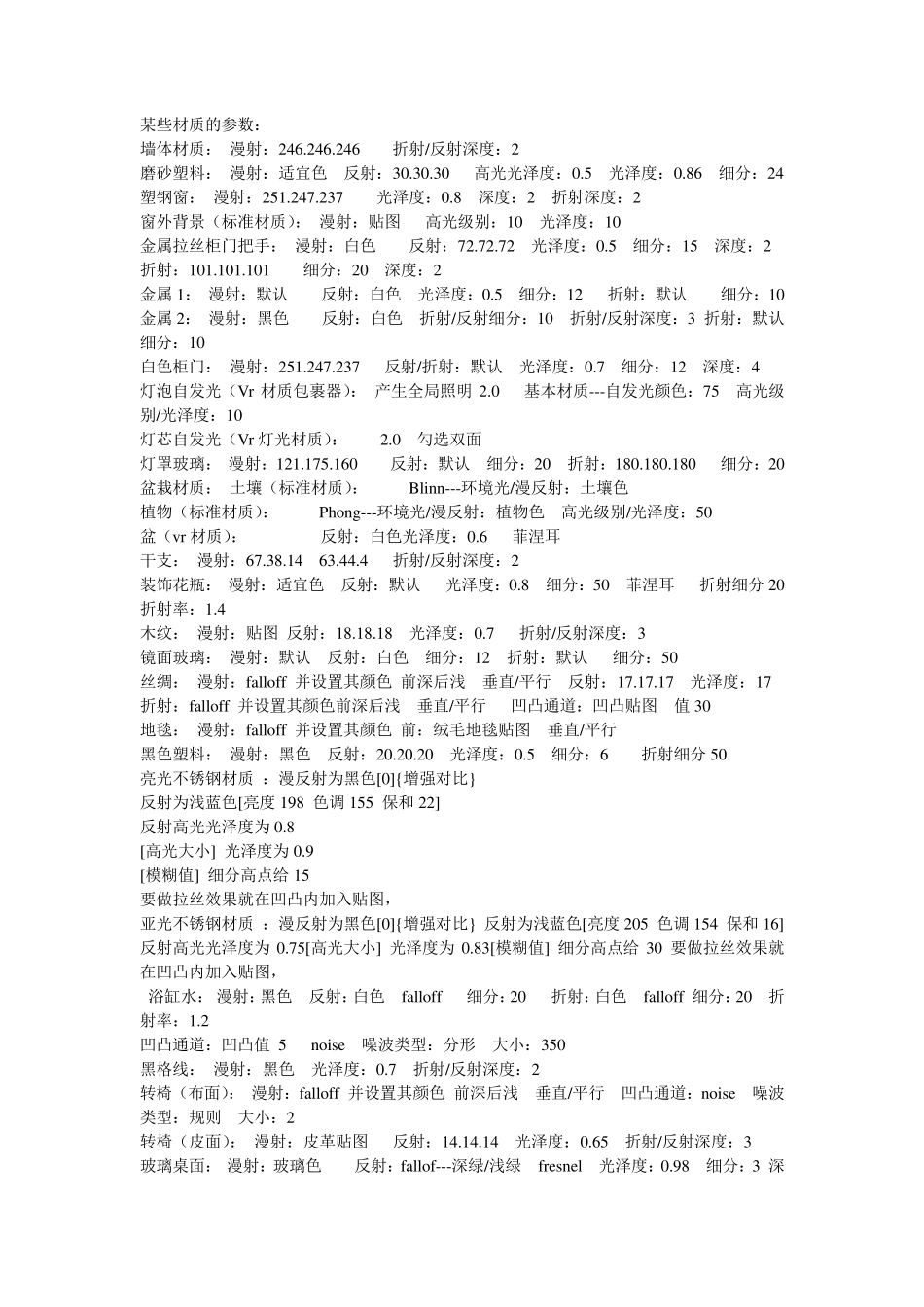 Vray常用材质参数_第2页