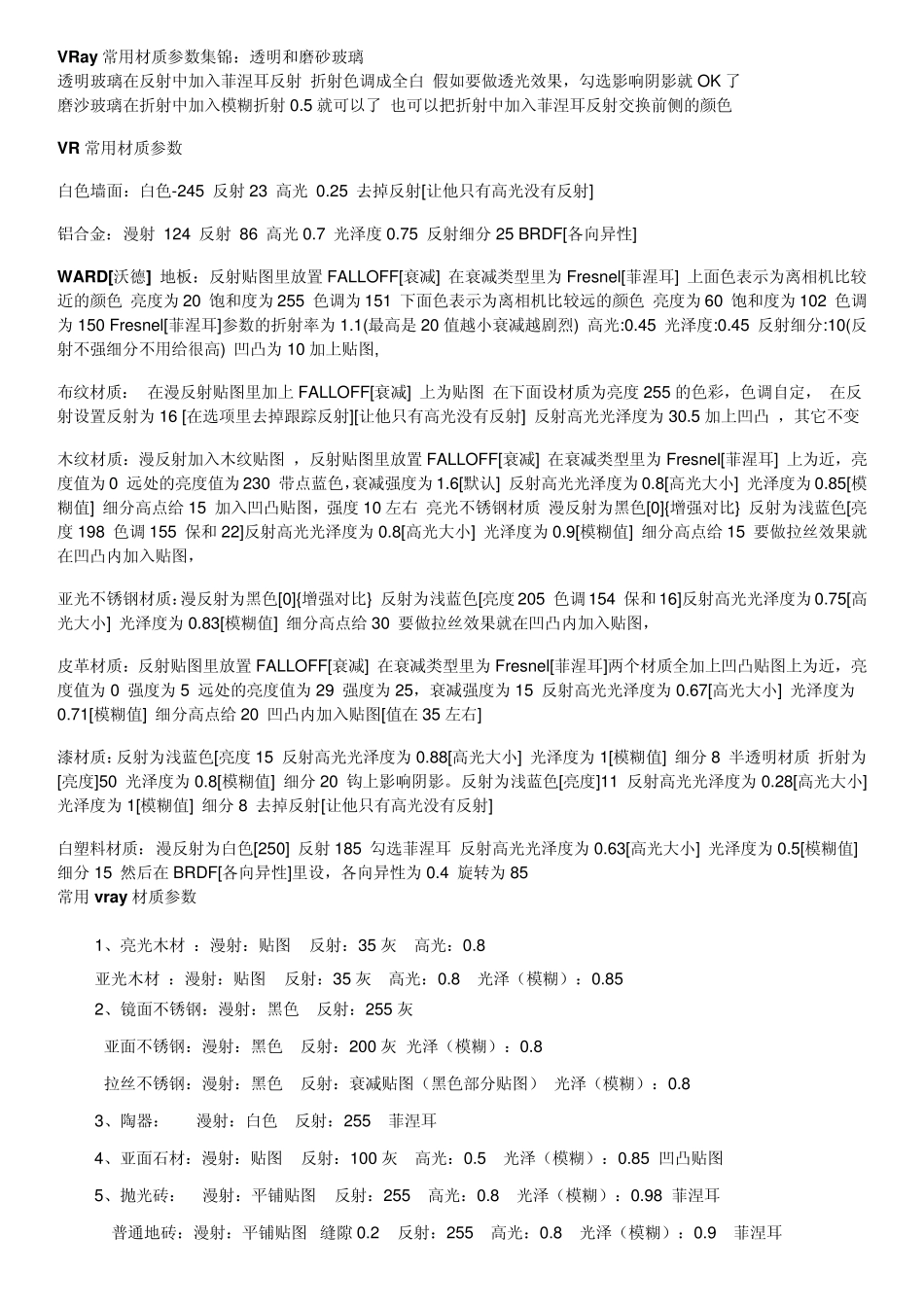 vray材质参数大全_第3页
