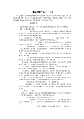 VRay材质和贴图
