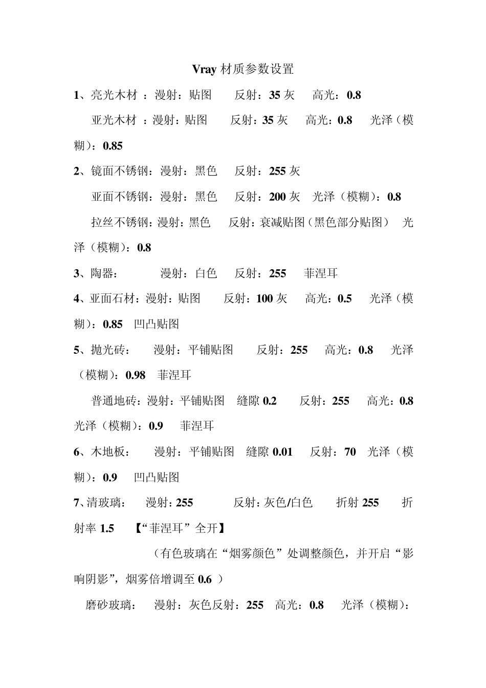 Vray渲染材质参数设置_第1页