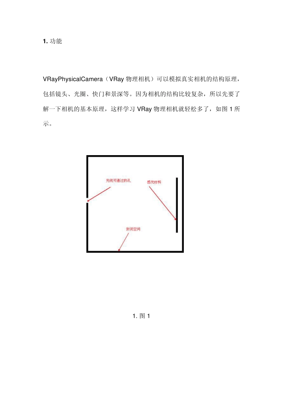 vray物理相机_第1页