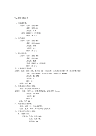 VRAY设置参数