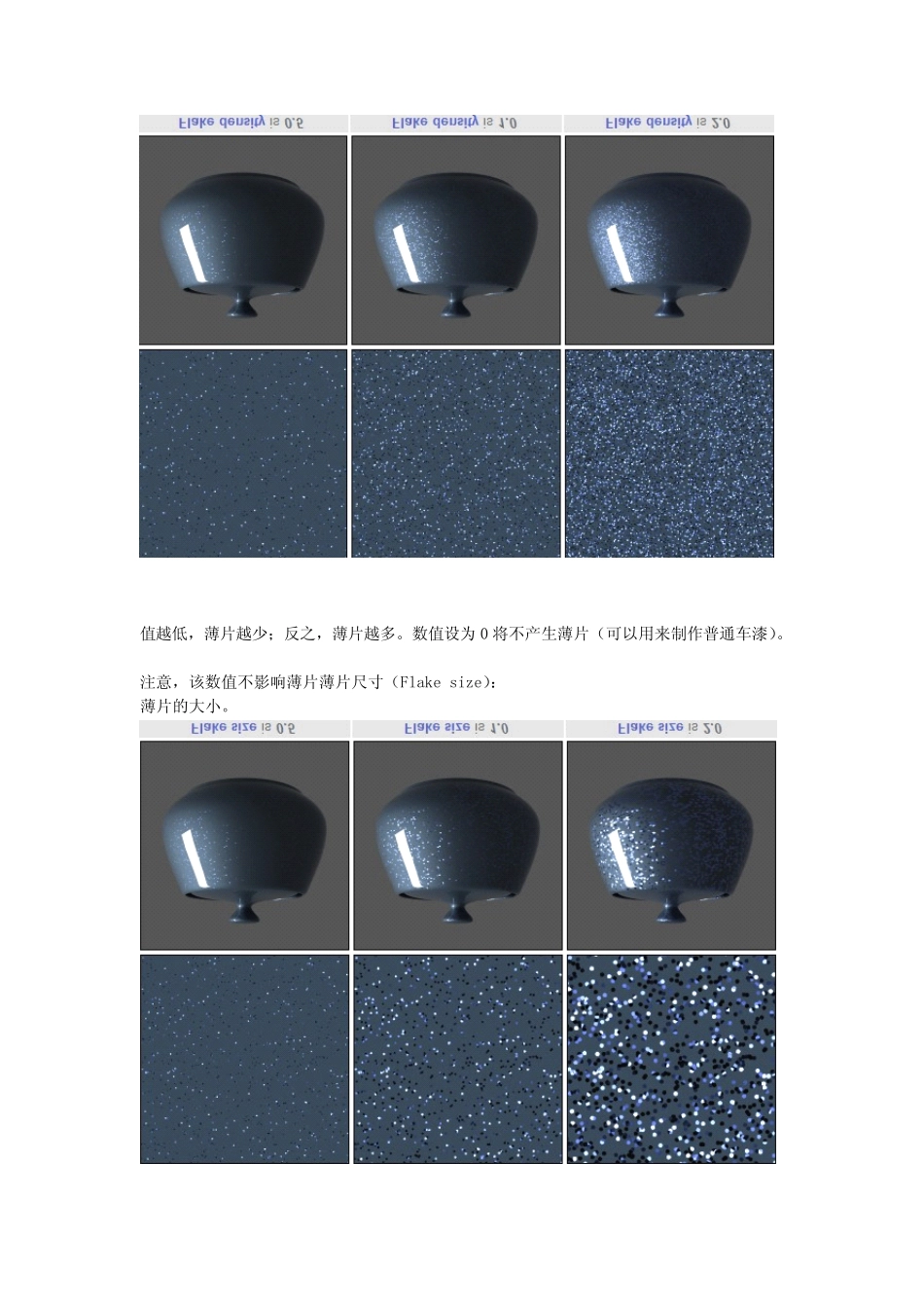 Vray车漆材质VrayCarpaintMtl详解_第3页