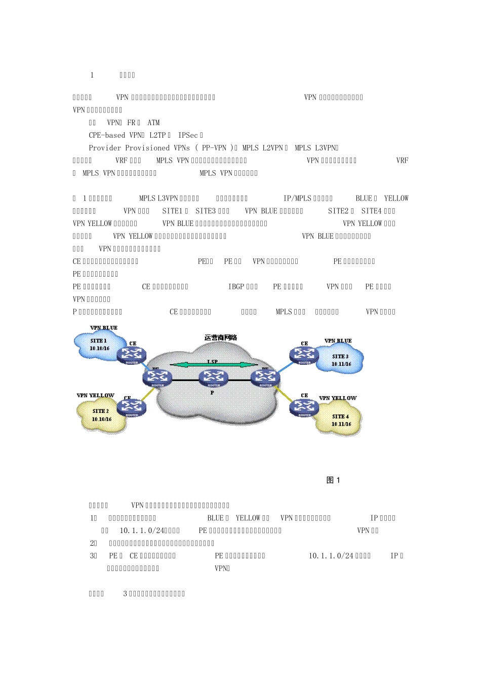 VRF技术介绍_第1页