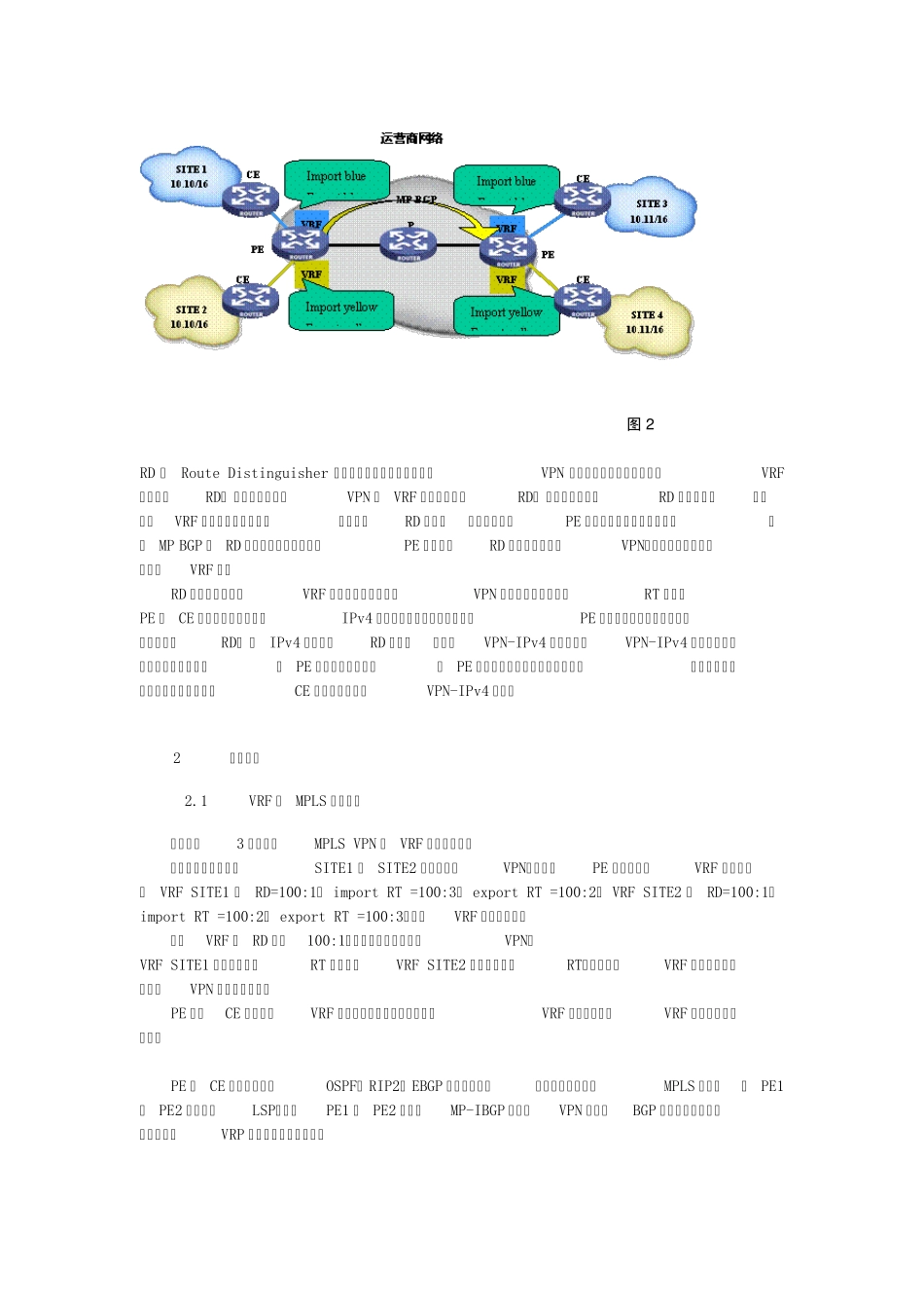 VRF技术介绍_第3页