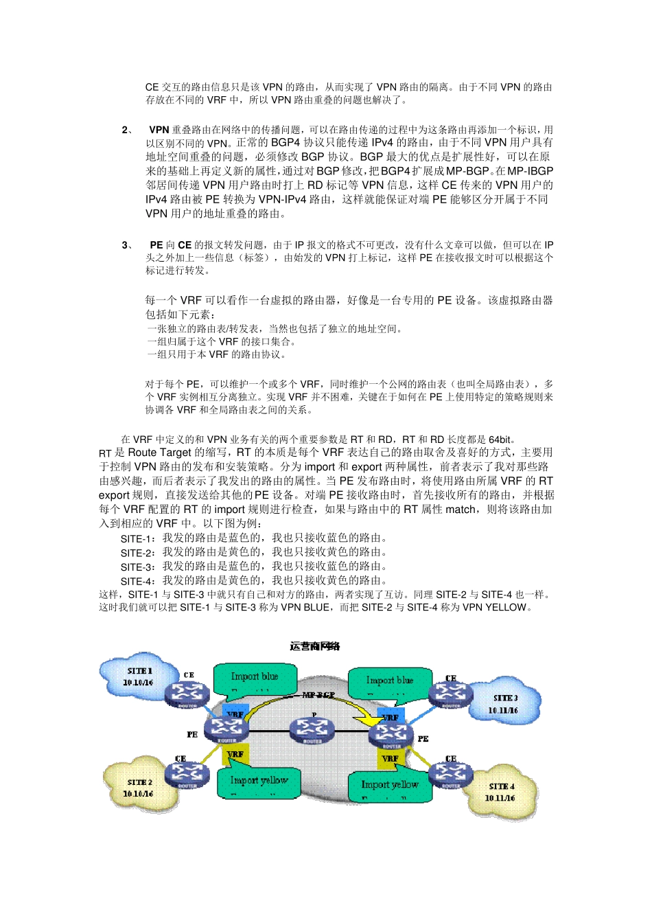 VRF技术白皮书_第2页