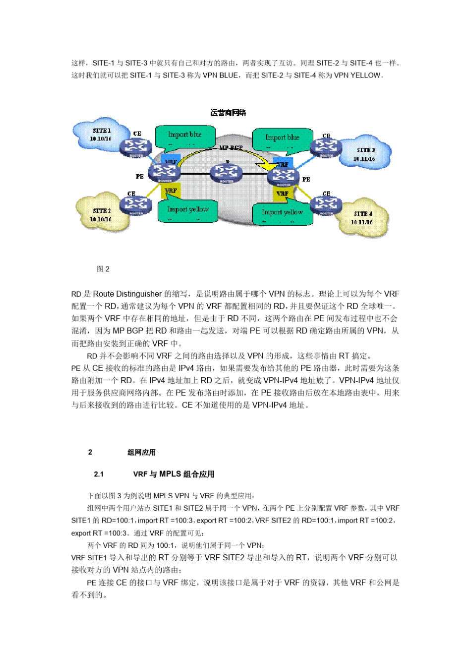 VRF技术白皮书H3C_第3页