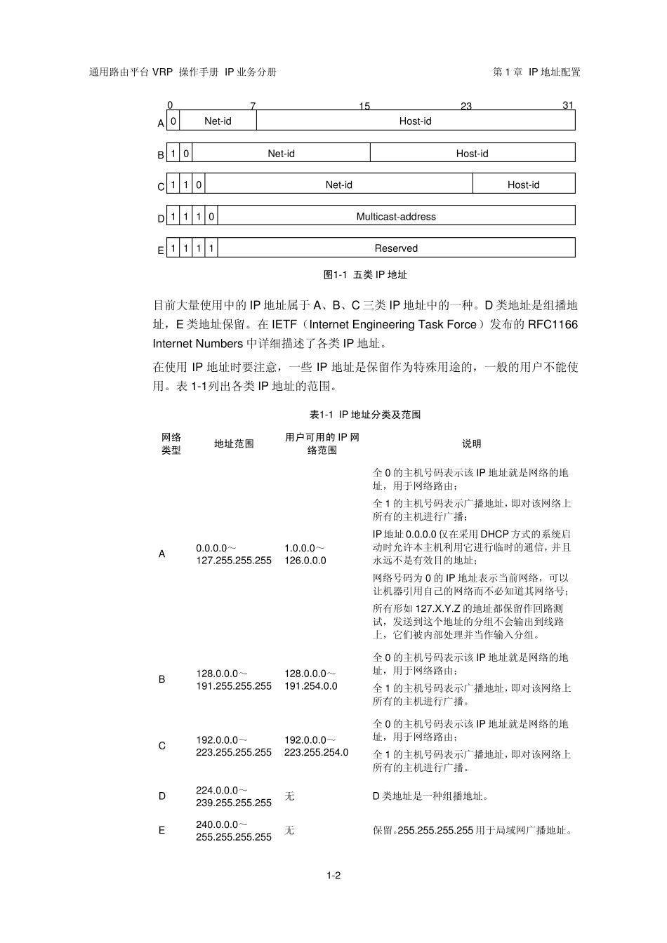 VRP5.3操作手册IP业务分册01第1章IP地址配置_第3页