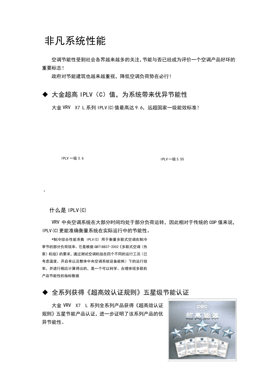 VRVX7性能描述_第3页