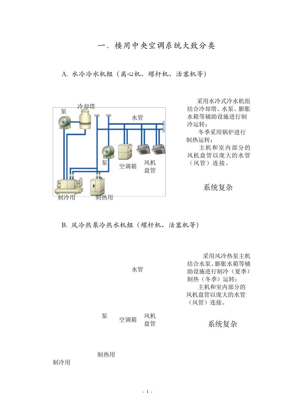 VRV和普通中央空调的比较_第1页