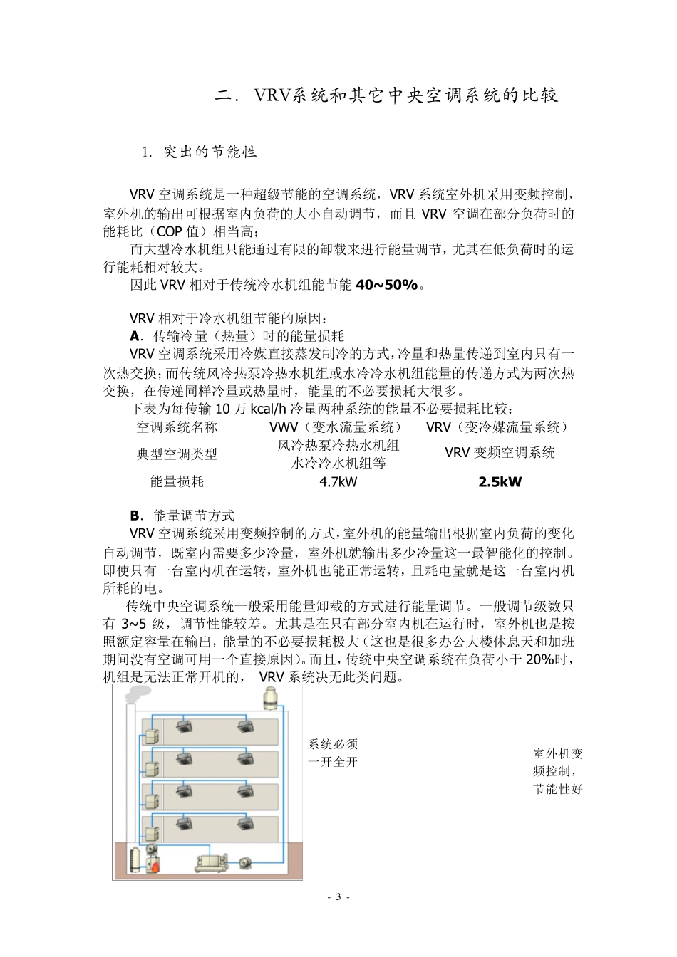 VRV和普通中央空调的比较_第3页