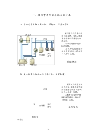 VRV和普通中央空调的比较