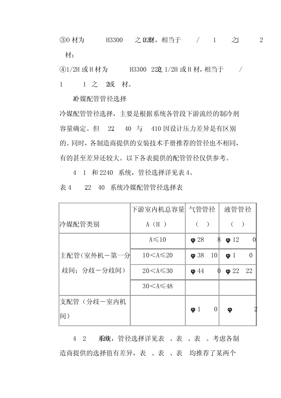 VRV空调冷媒管的选择_第3页