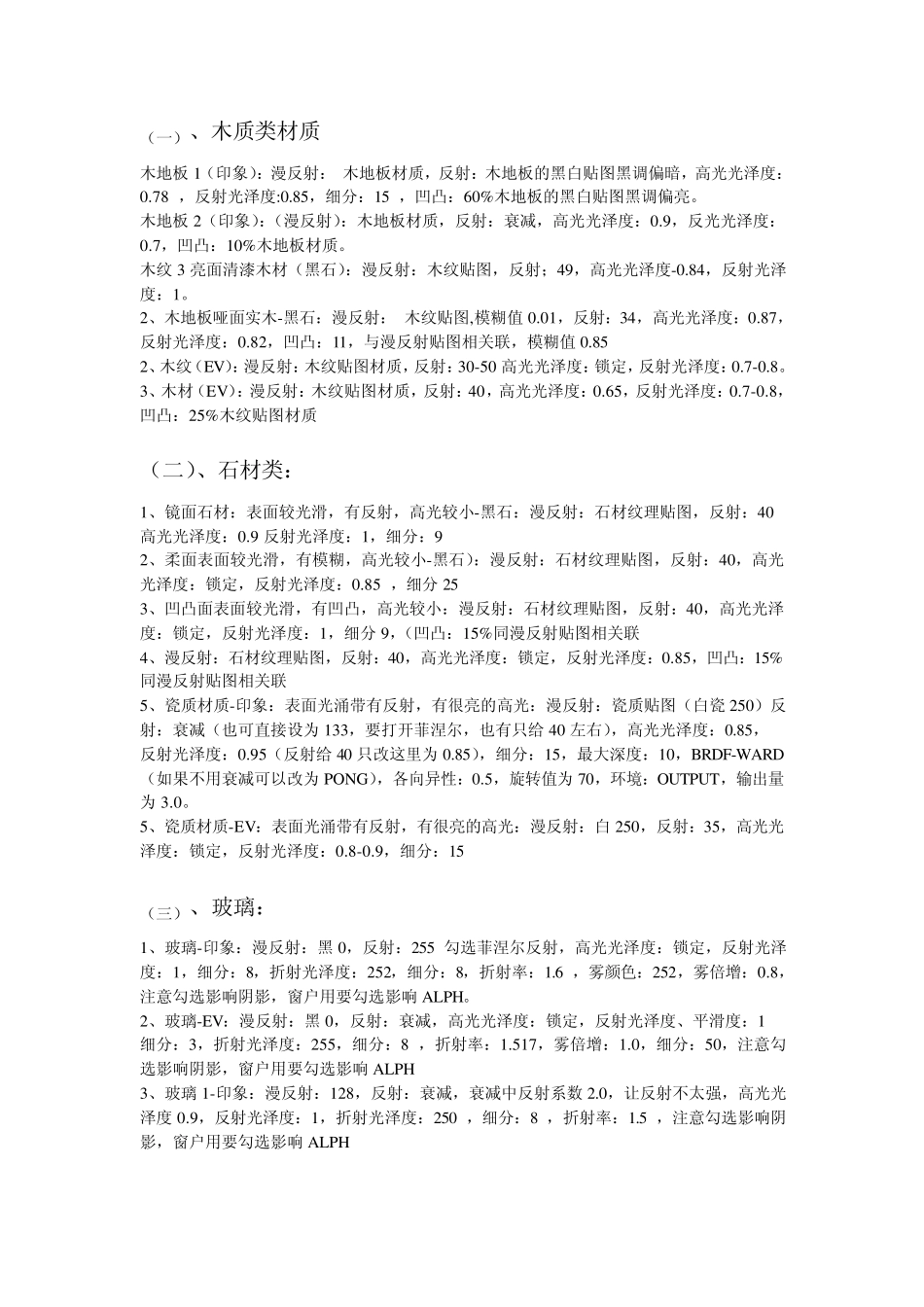 VR各种材质参数_第1页