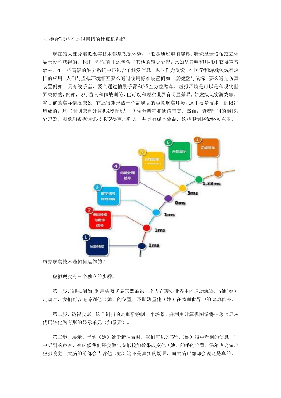VR技术原理应用前景_第2页