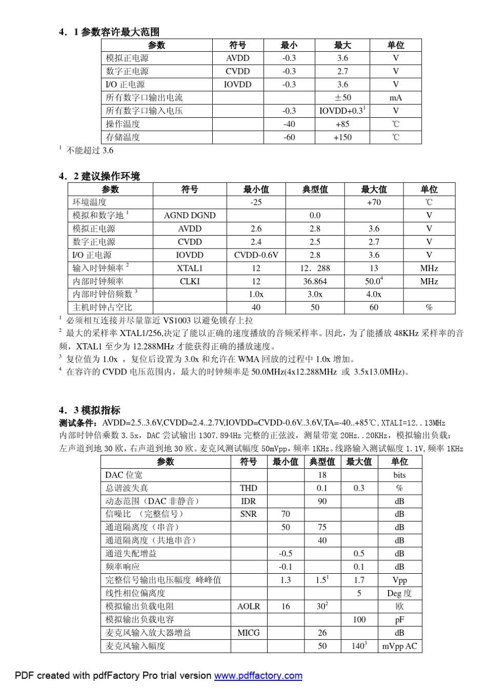 VS1003音频解码器中文数据手册_第2页