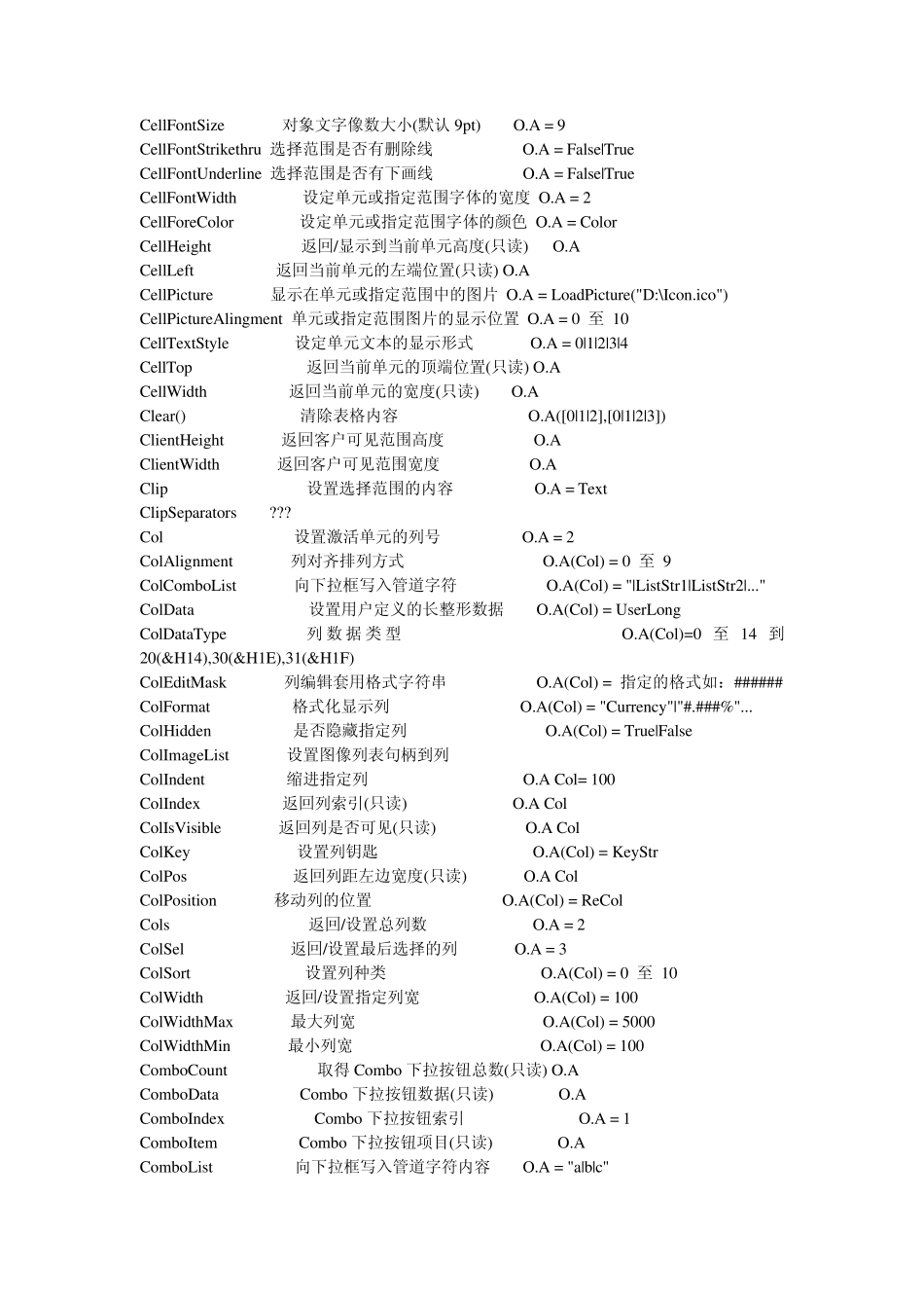 vsflexgrid属性方法全集_第2页