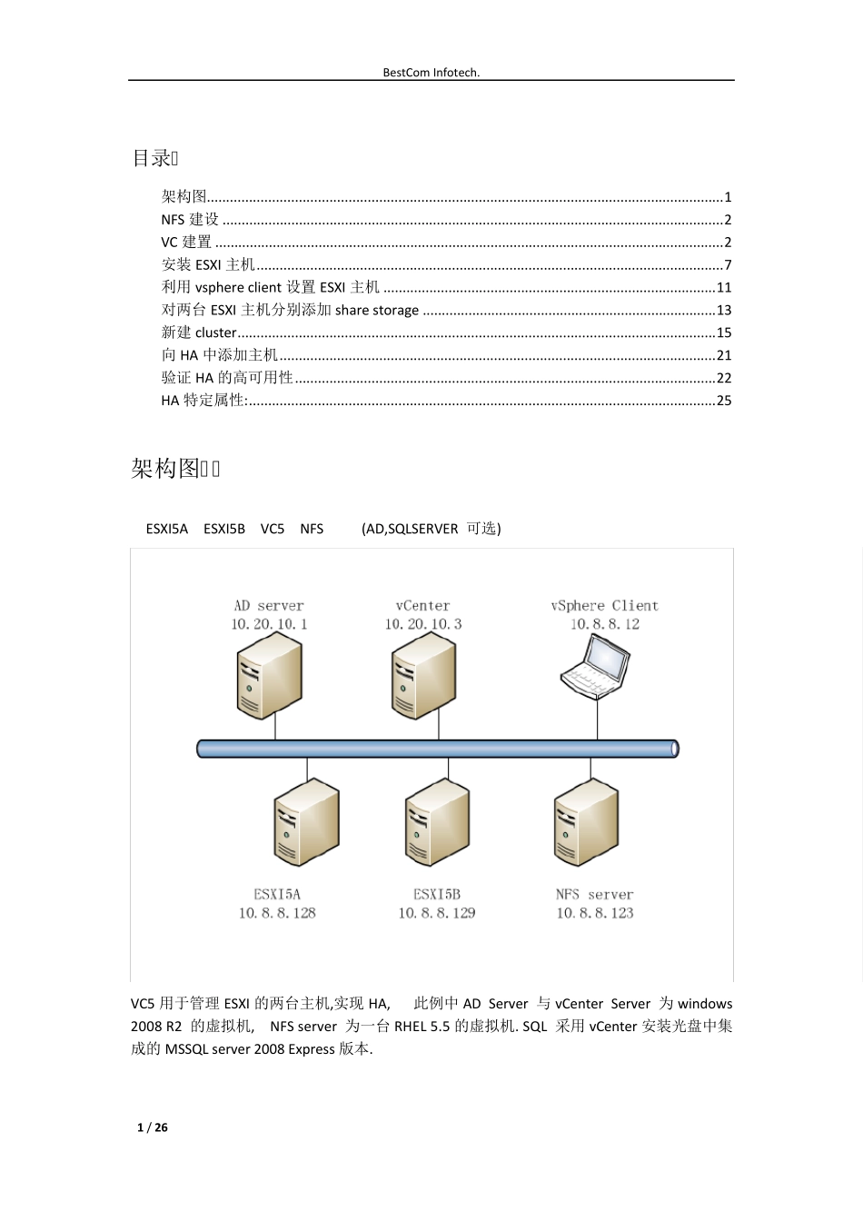 vsphere5NFSHA建置过程_第1页