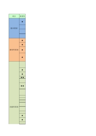 vSphere6_招标参数