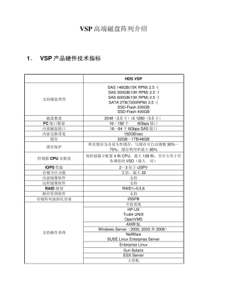 VSP高端磁盘阵列介绍20110519