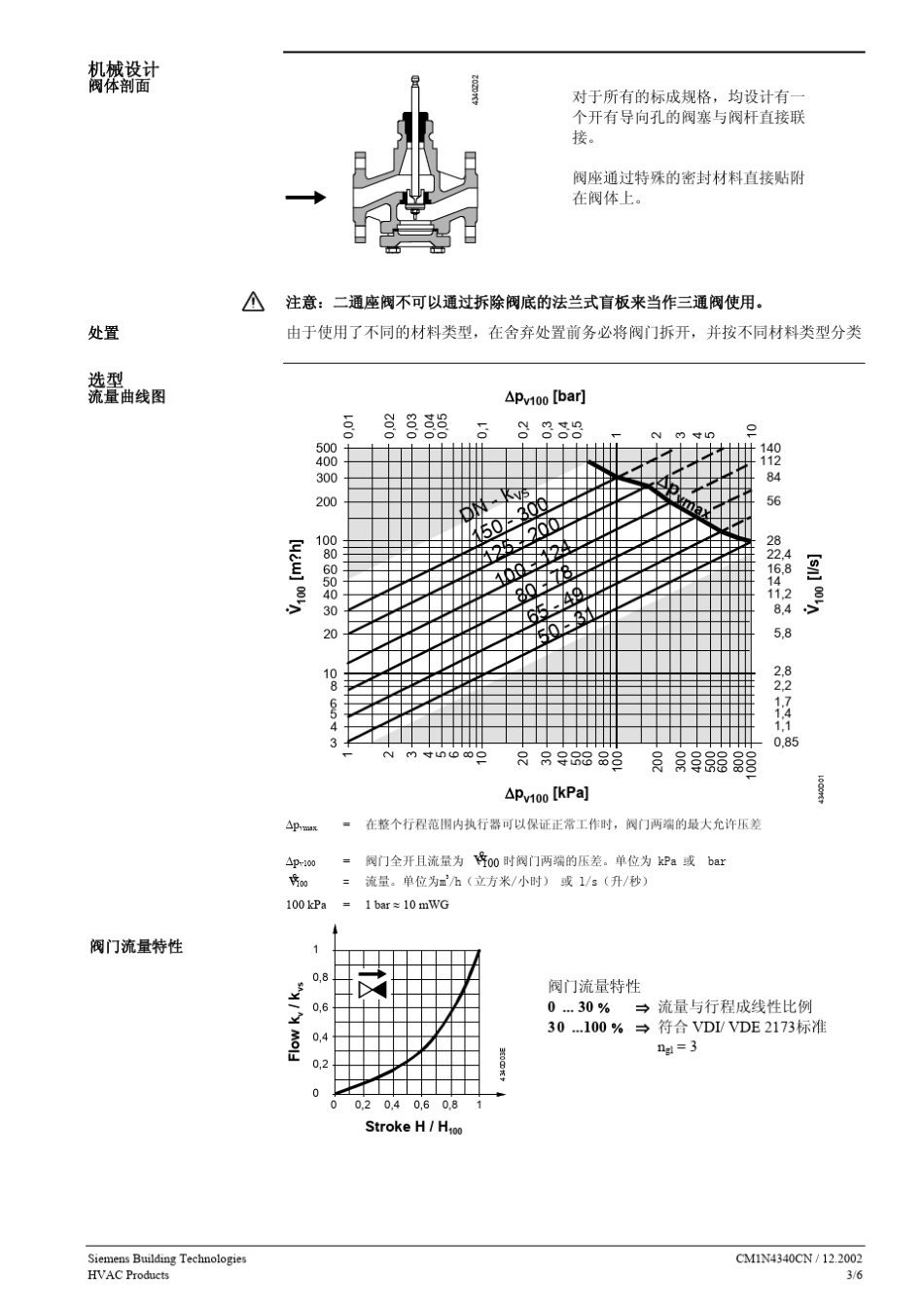 VVF41_CN_1172621_第3页