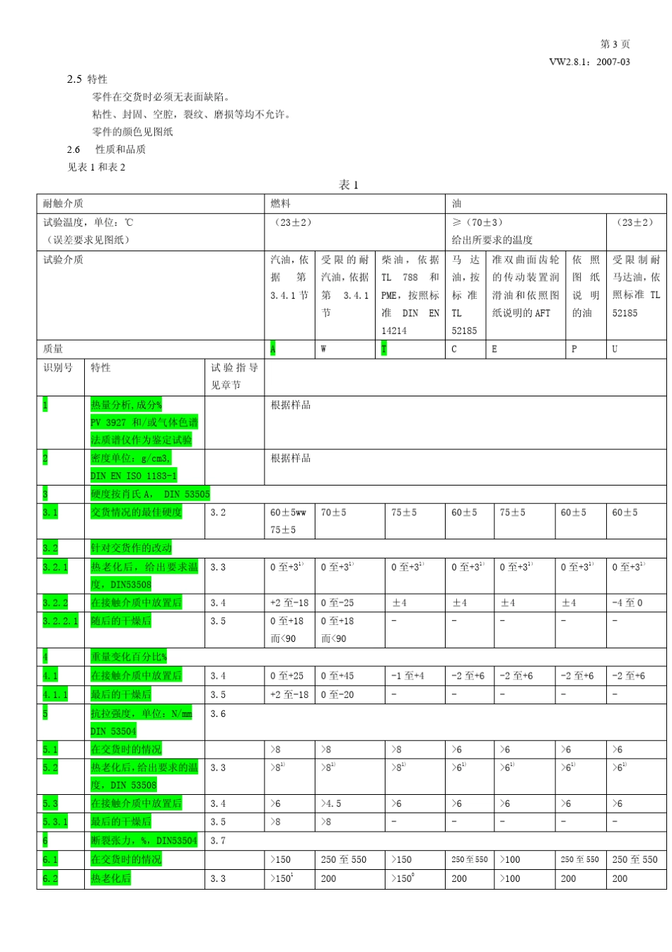 VW2.8.1中文版_第3页