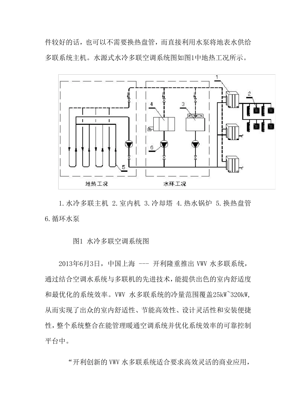 VWV水多联空调系统_第3页