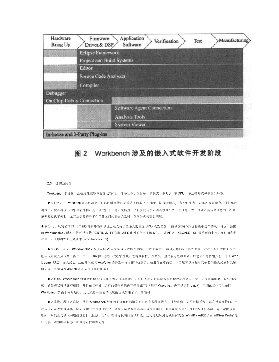 VXWORKSTORNADO与WORKBECH的对比与区别_第3页