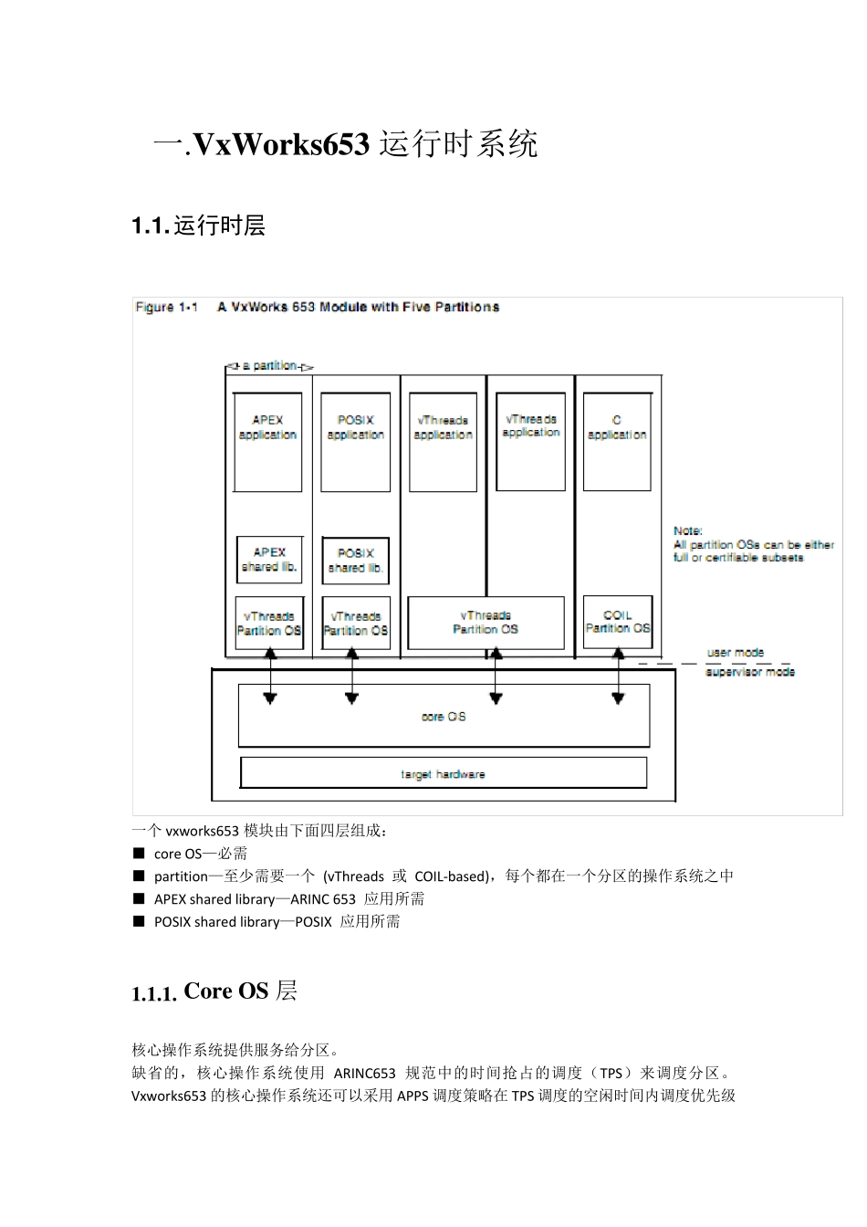 vxworks653编程手册_第1页