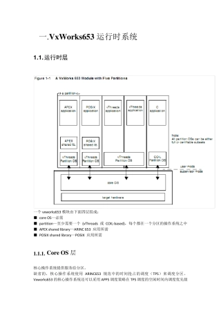 vxworks653编程手册