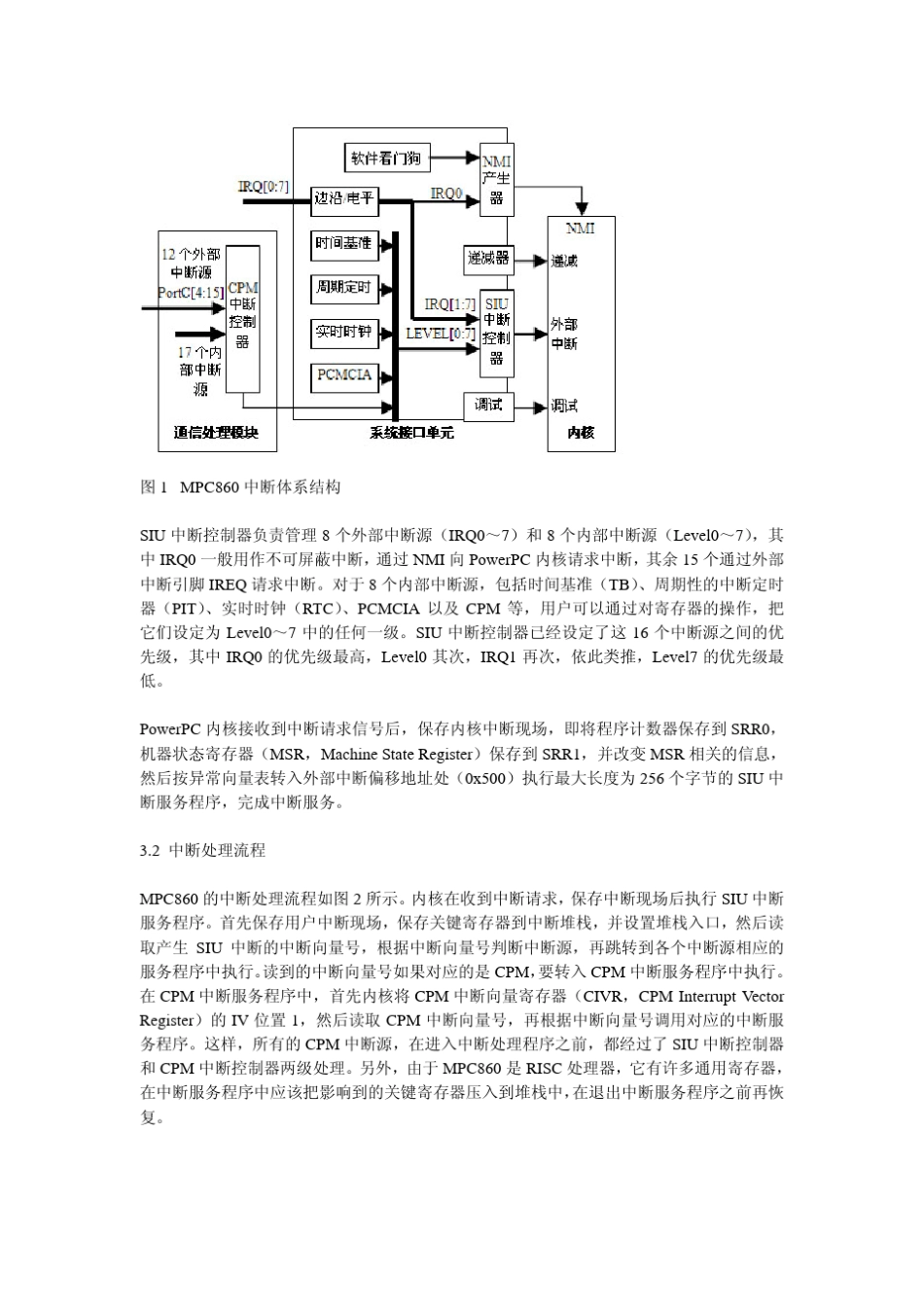 VxWorks下MPC860的中断处理机制及其应用_第3页