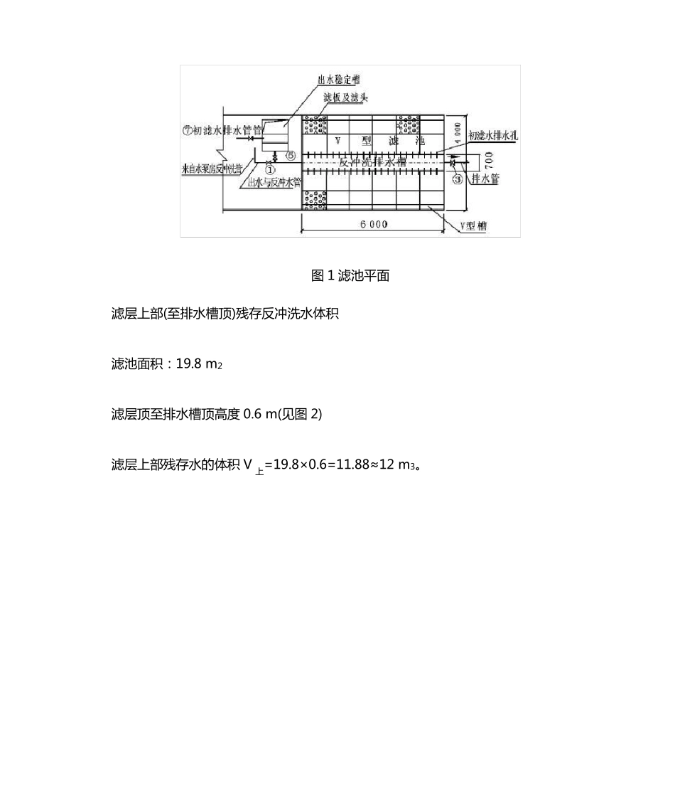 V型滤池初滤水排除的简便措施_第3页