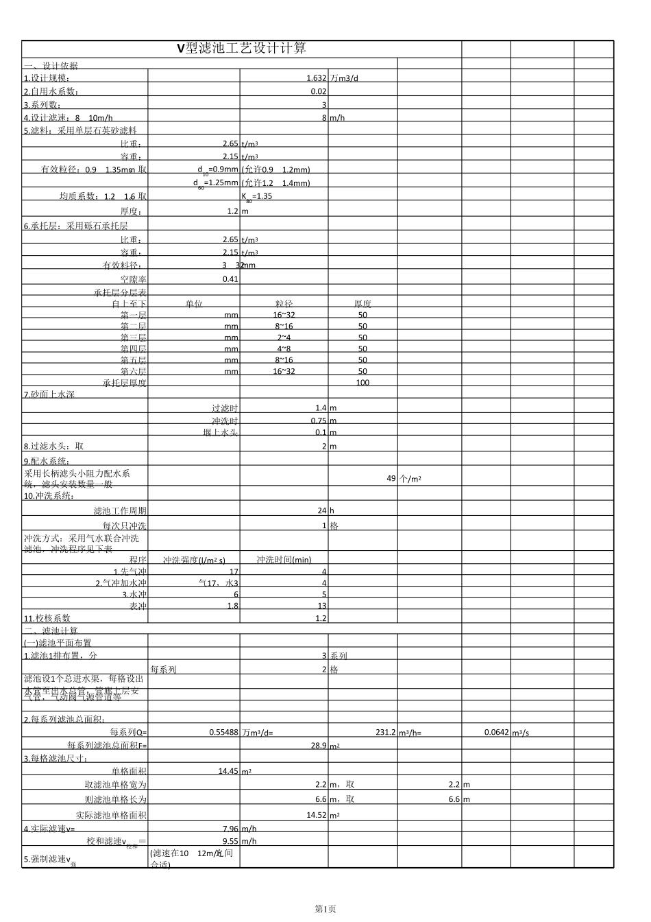 V型滤池工艺设计计_第1页