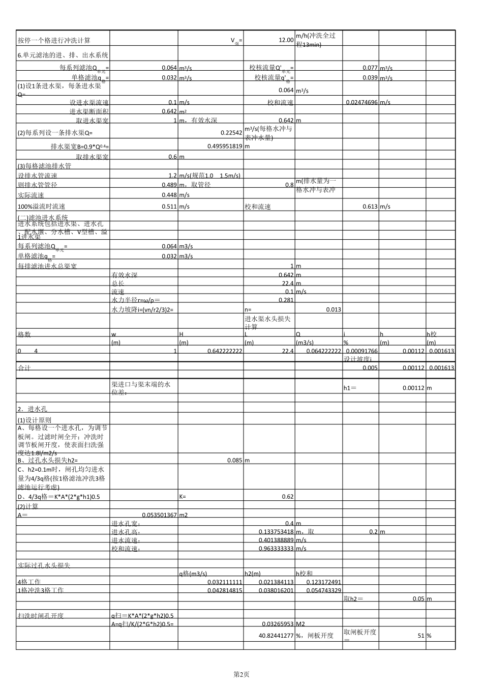 V型滤池工艺设计计_第2页