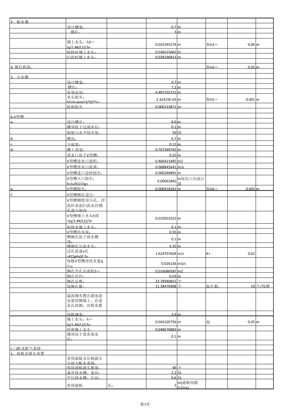 V型滤池工艺设计计_第3页