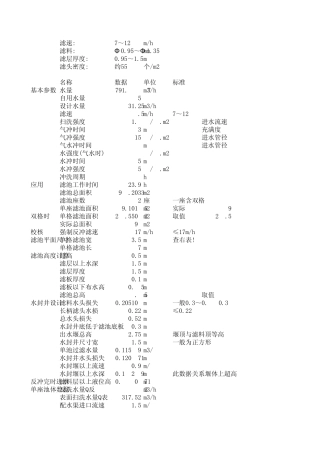 V型滤池计算书