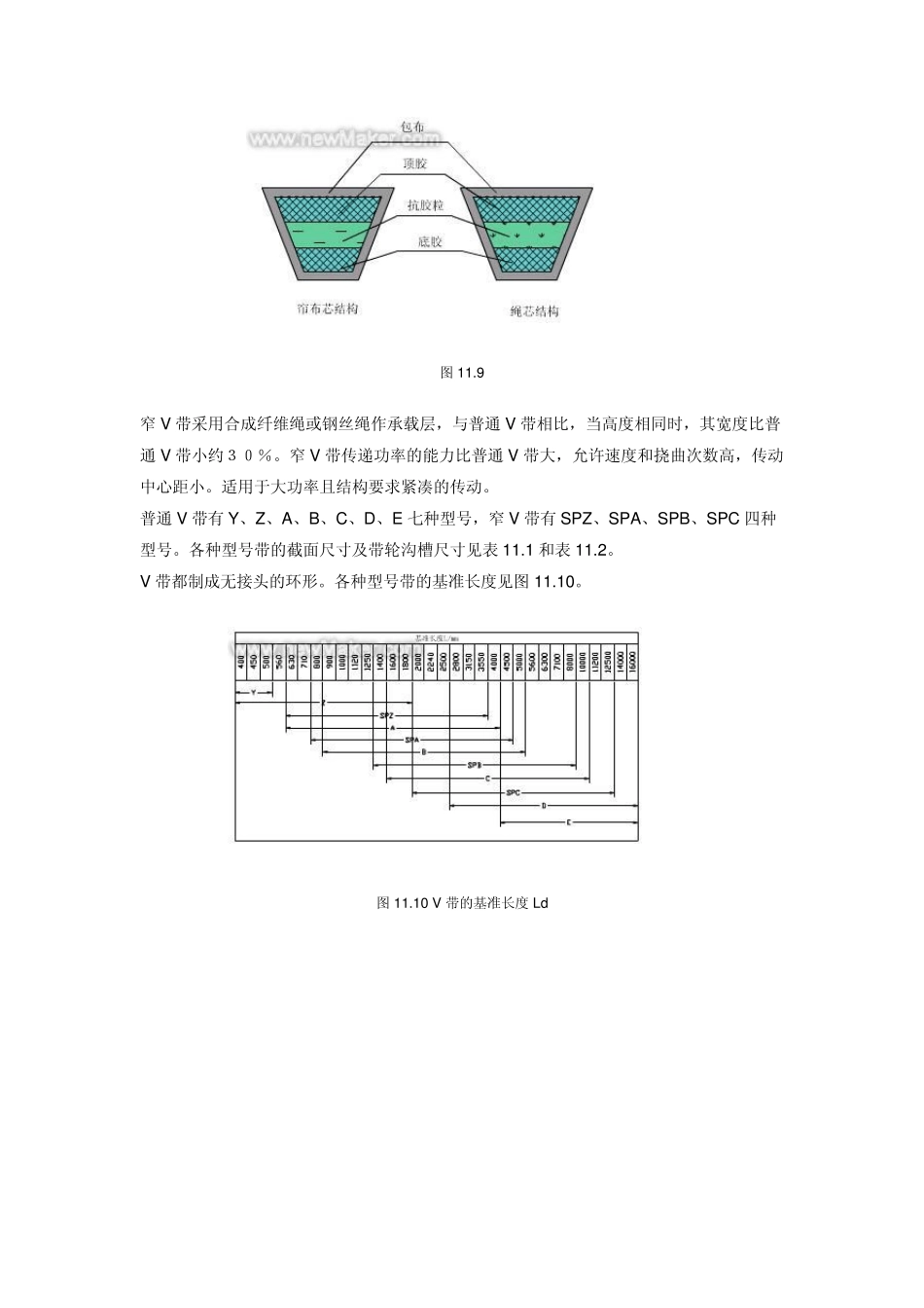 V带传动设计计算_第2页