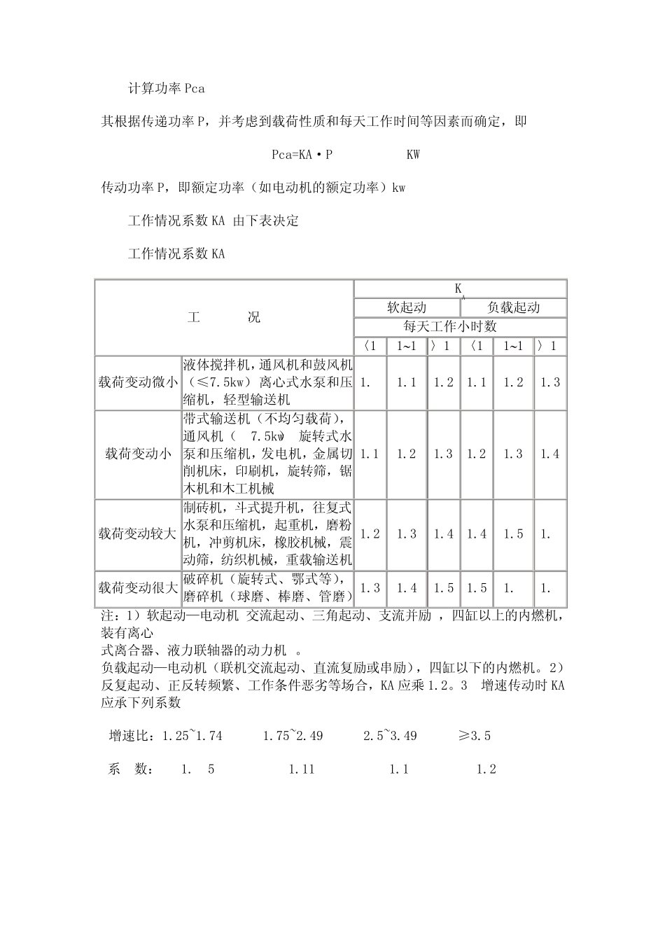 V带设计步骤及图表_第1页