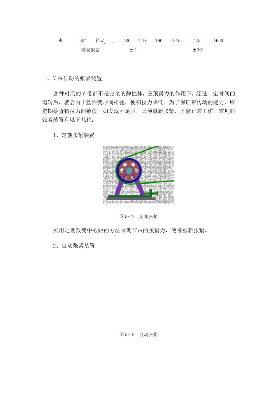 V带轮结构设计张紧装置校核计算_第3页