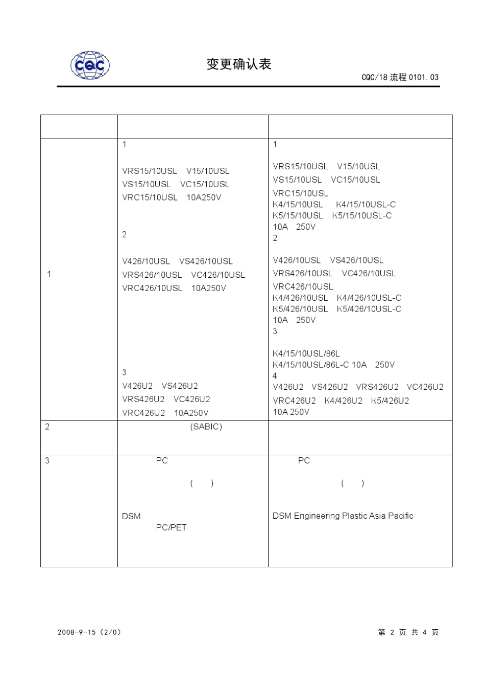 V插座检验报告_第2页