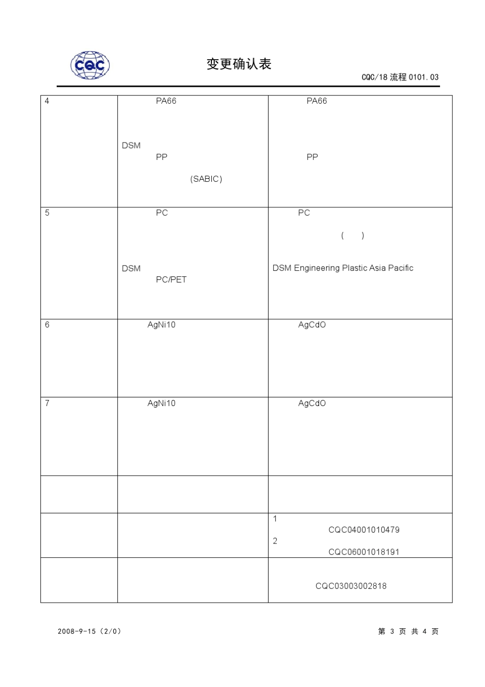 V插座检验报告_第3页