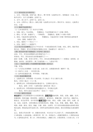 中考语文阅读答题模式(重要)