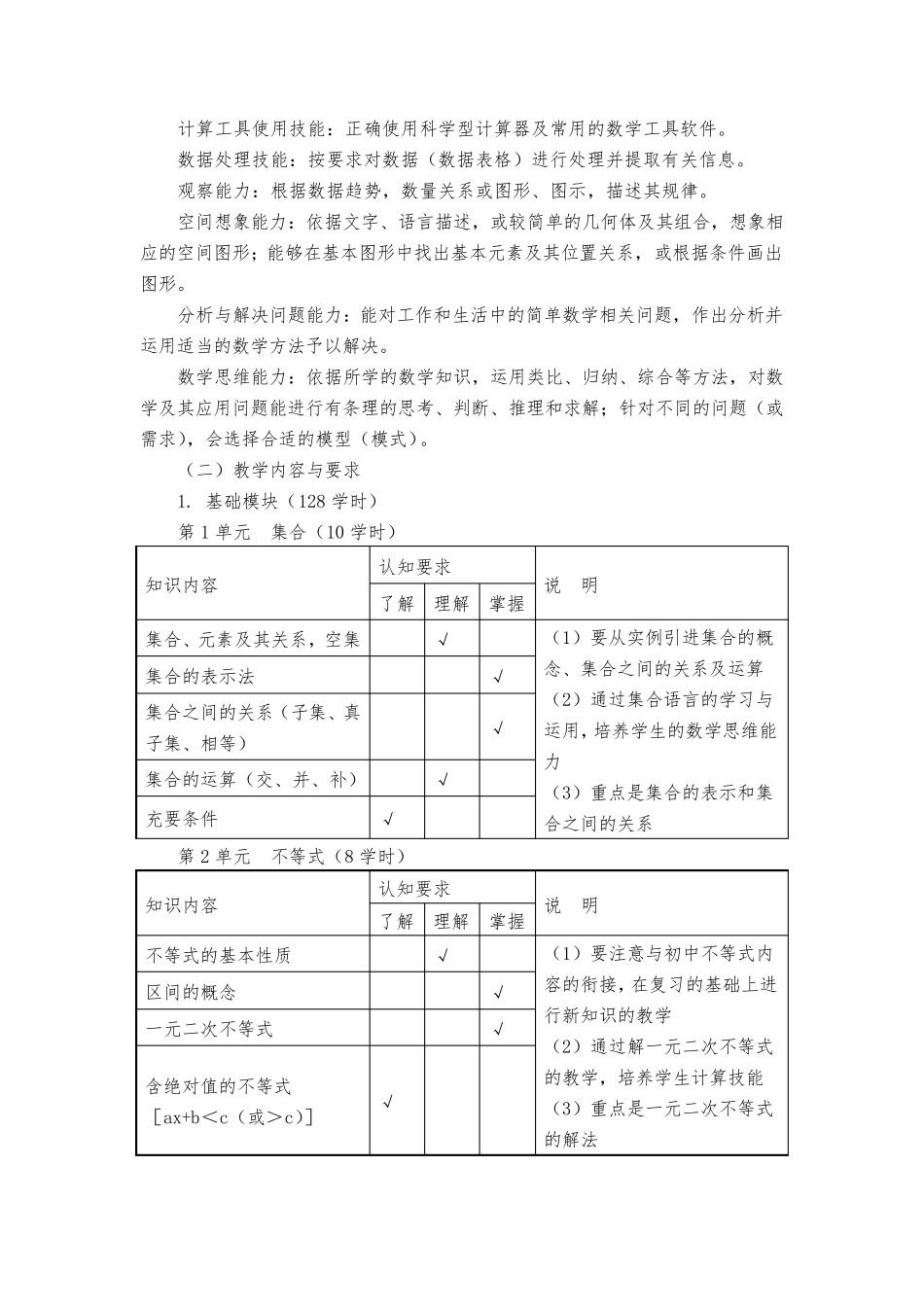 中职《数学》课程标准_第2页