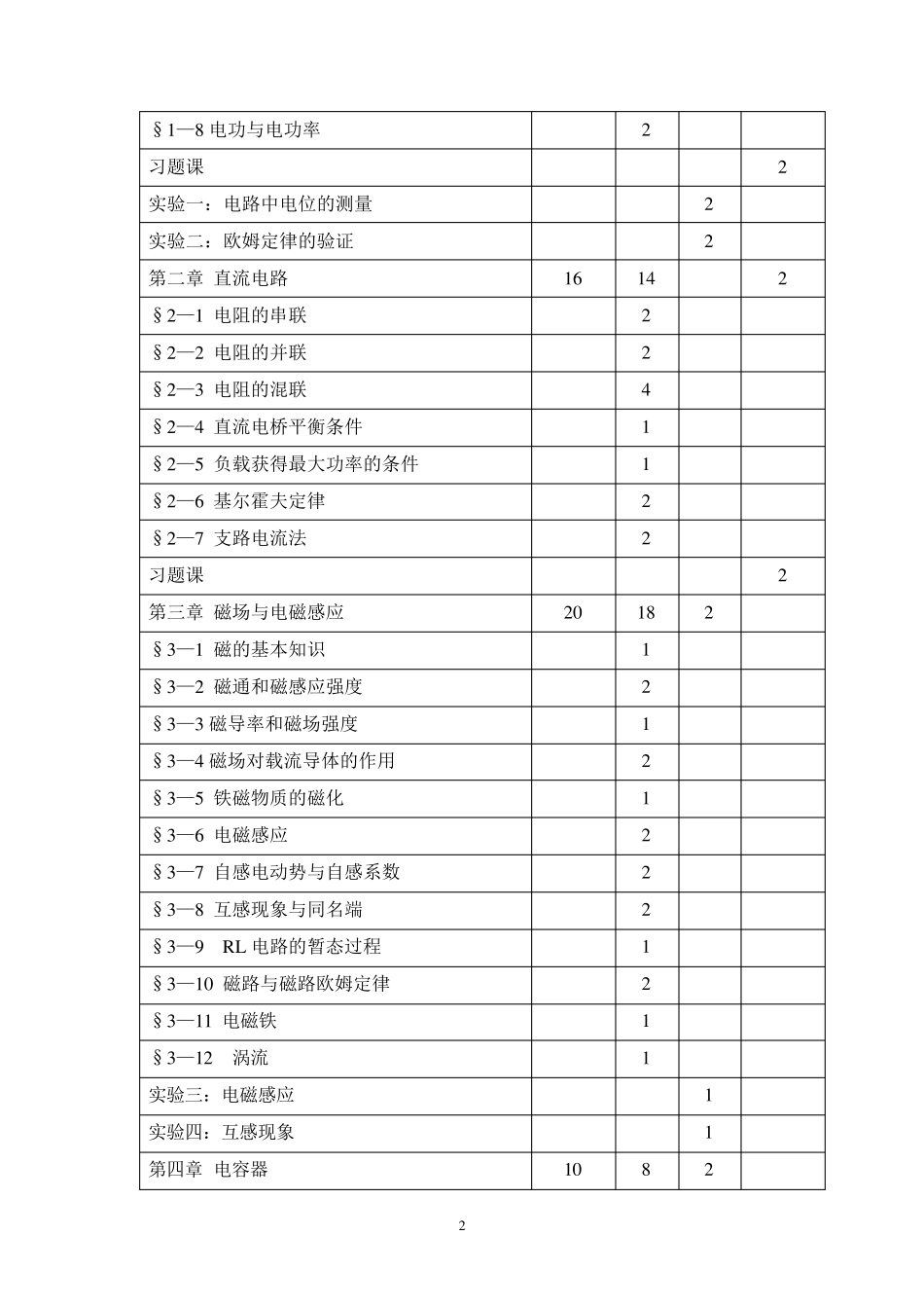 中职《电工基础》教学大纲_第2页