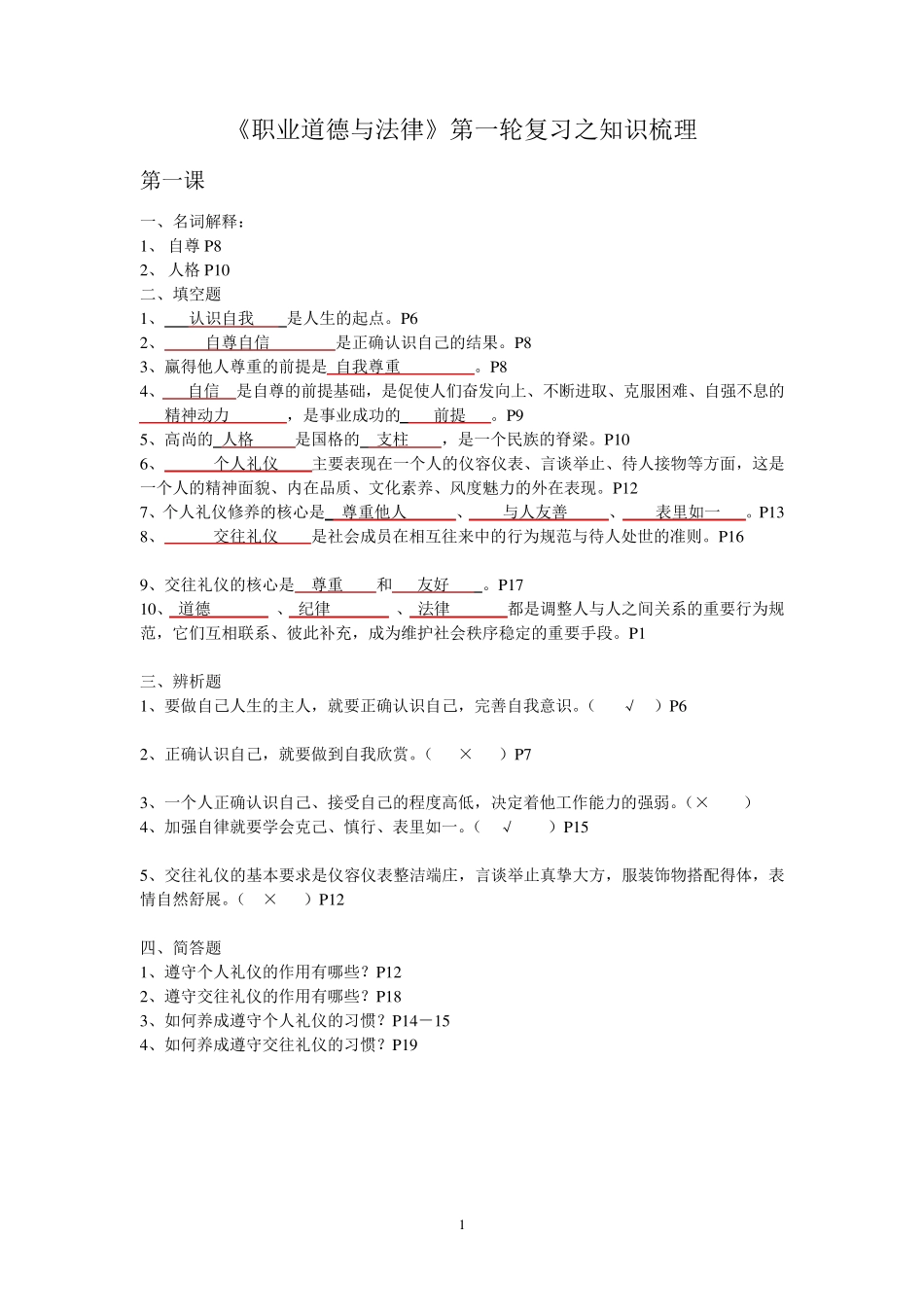 中职《职业道德与法律》复习之知识梳理_第1页