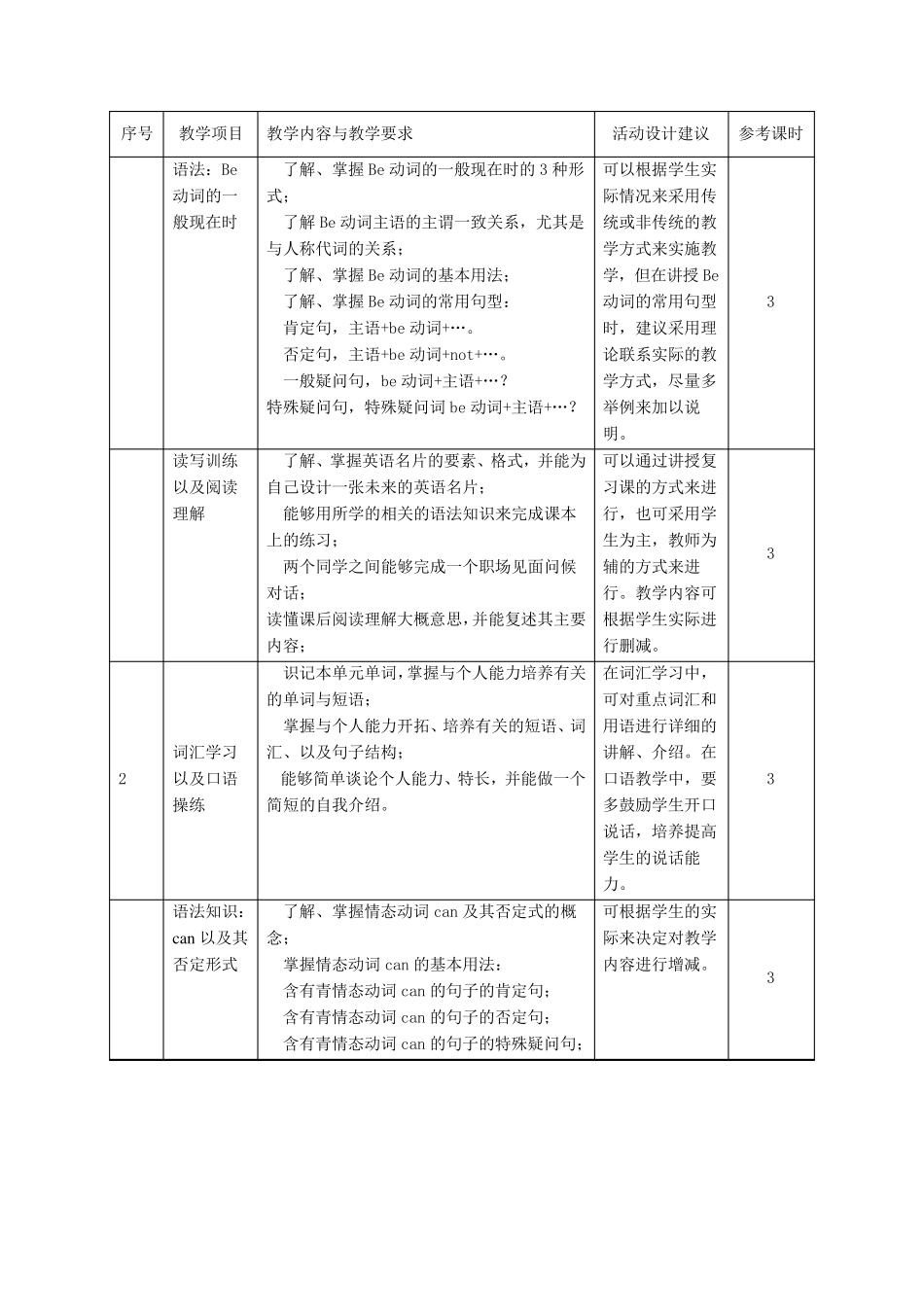 中职《英语》课程标准讲解_第2页