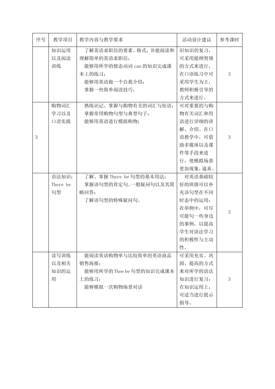 中职《英语》课程标准讲解_第3页